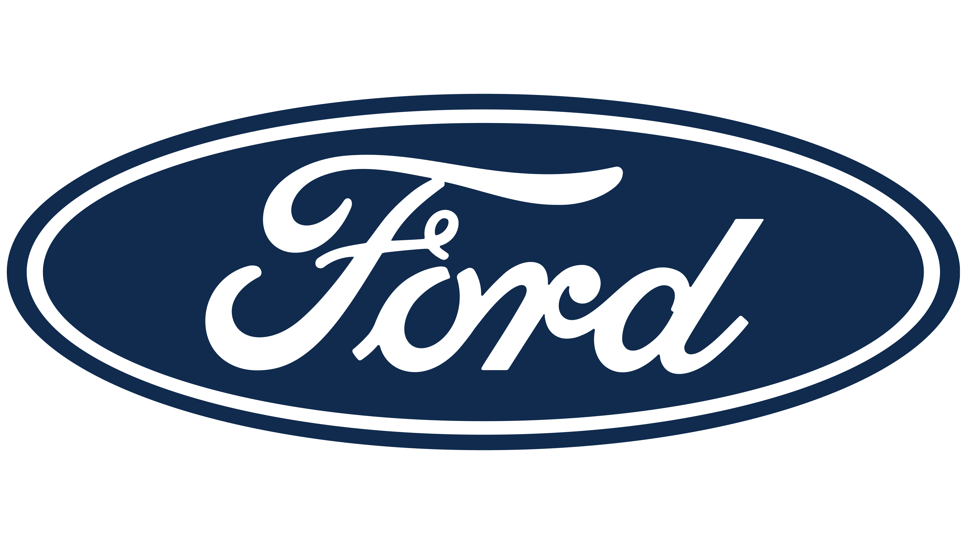Ford Sultanbeyli